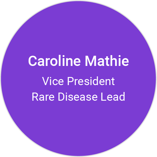 Caroline Mathie