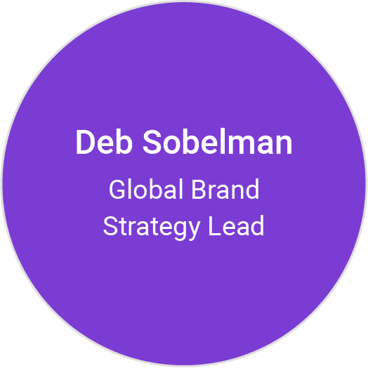 Deb Sobelman