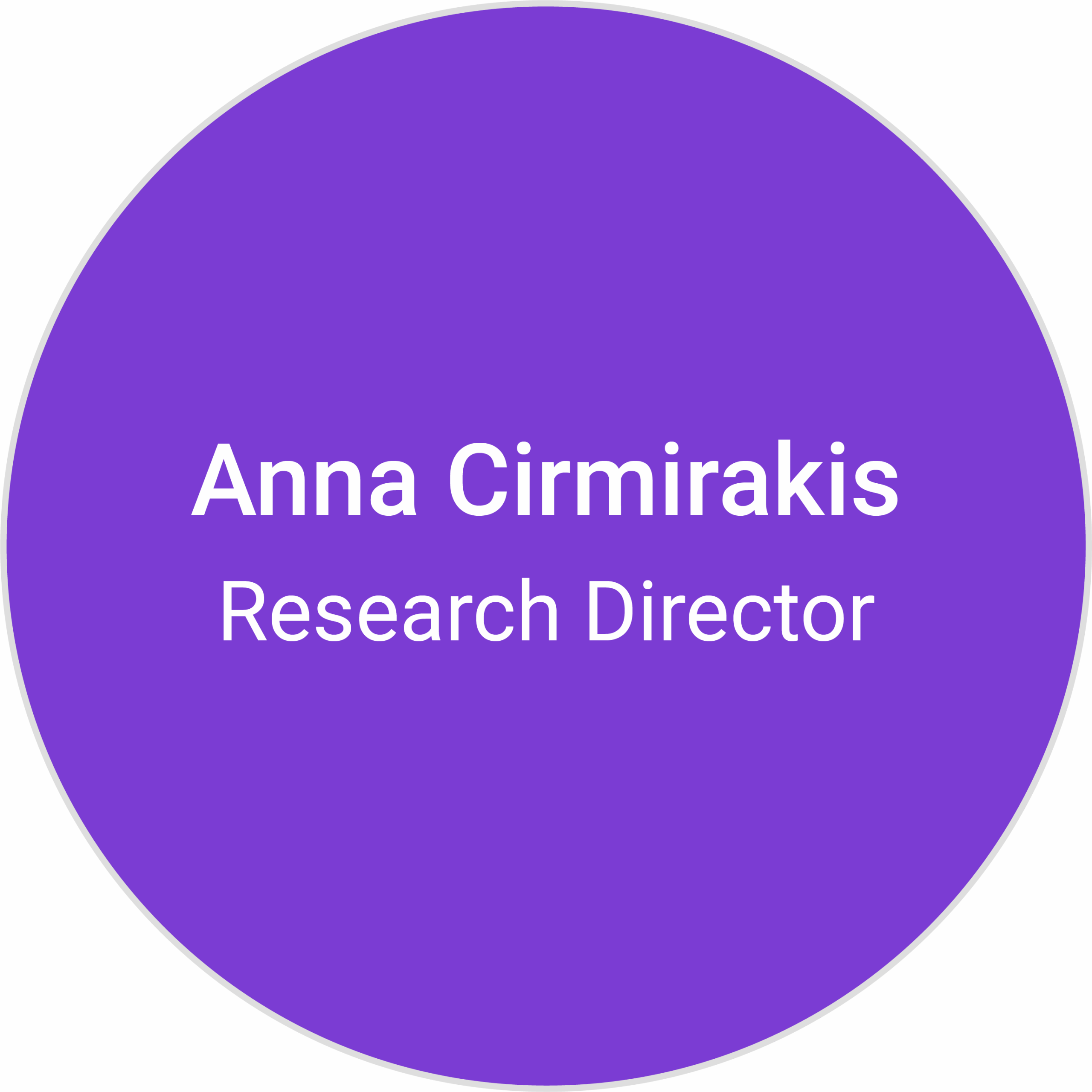 Anna Cirmirakis