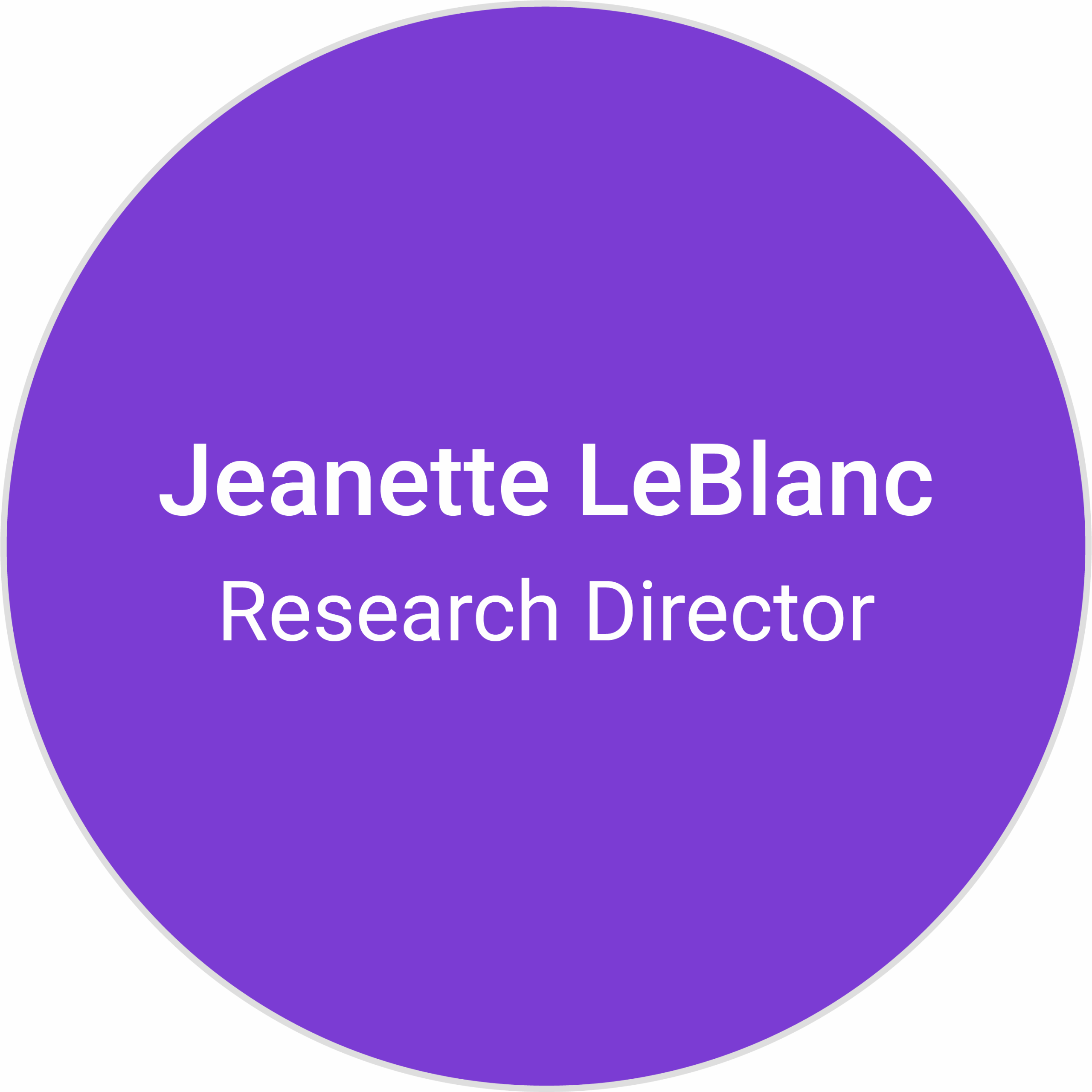 Jeanette LeBlanc