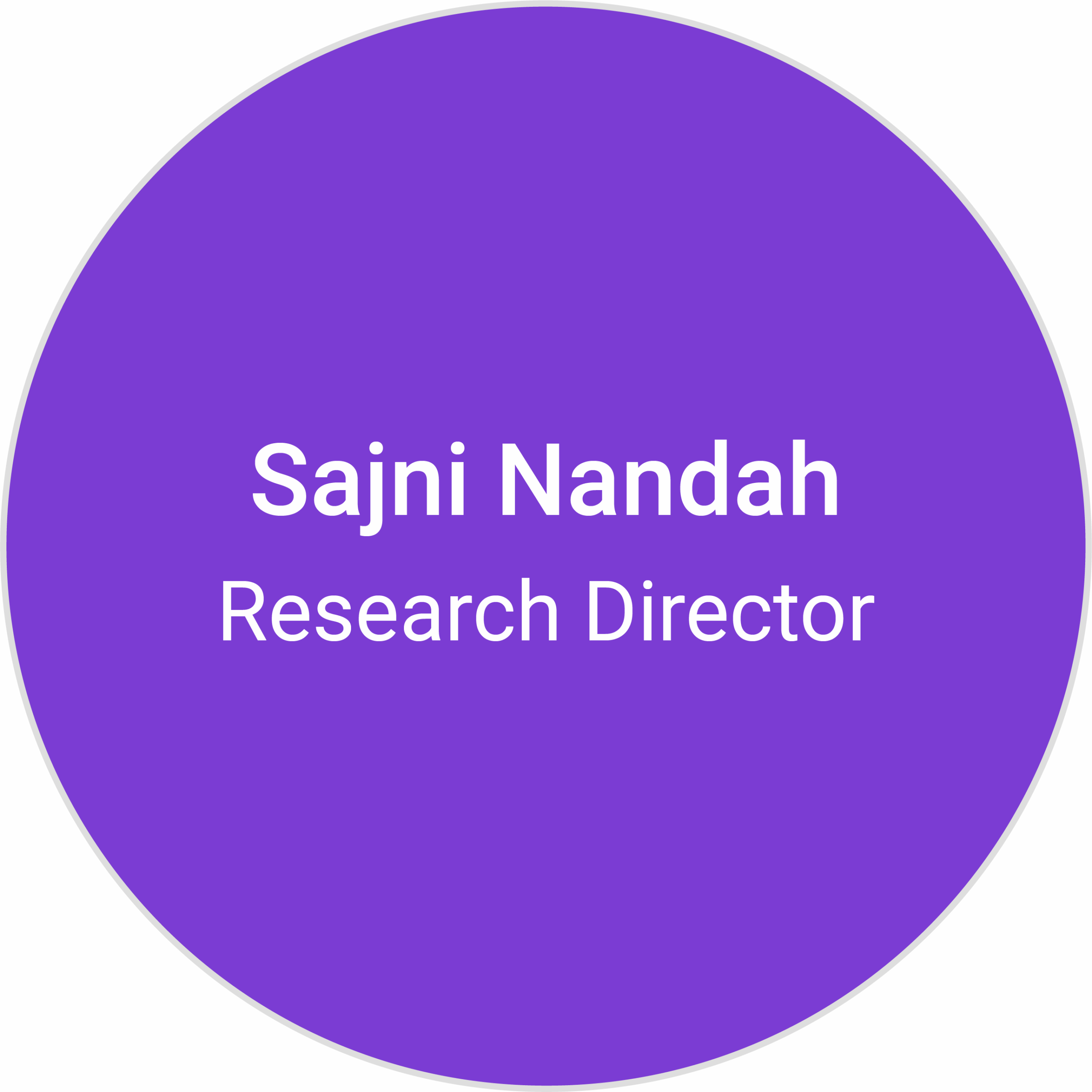 Sajni Nandah